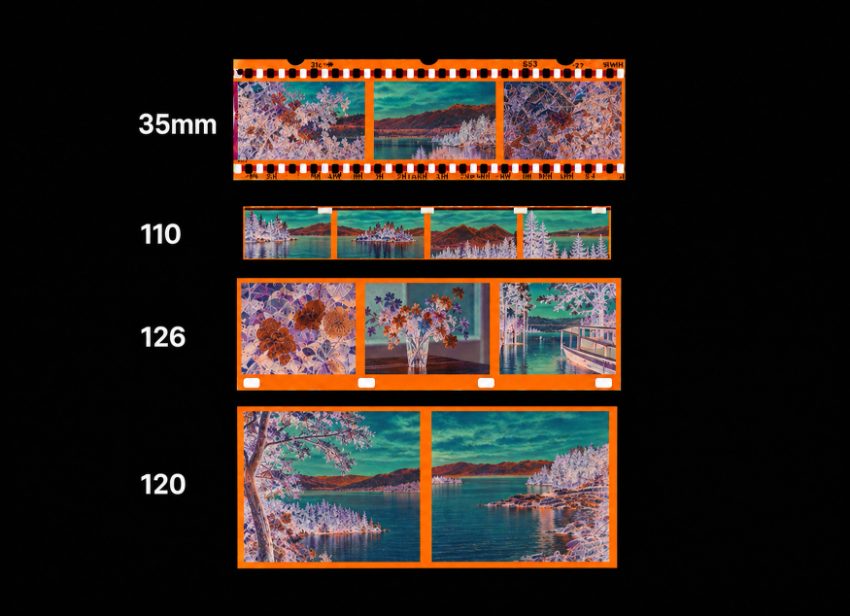 Different film negative formats showing 35mm, 110, 126, and 120 frame sizes