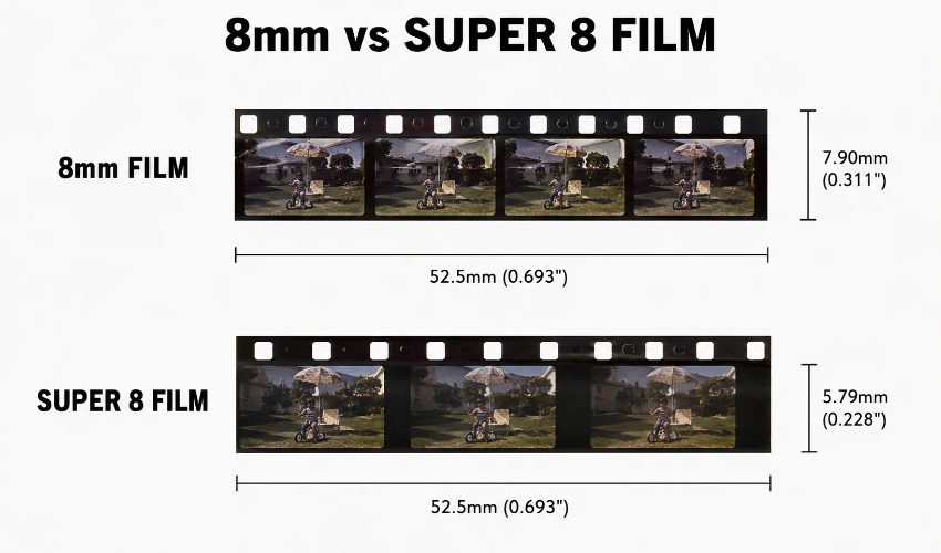 8mm film versus Super 8 film frame size comparison diagram